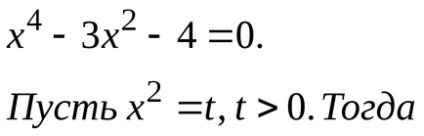 Az üzletág a komplex számok algebrai formában