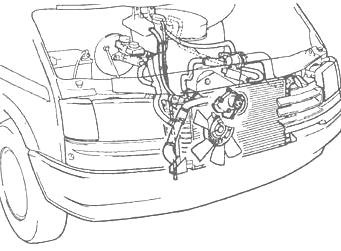 Деталі систем охолодження та опалення дизеля форд транзит