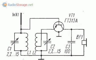 Észlelése vevőkészülékek VHF (fm) tartományban