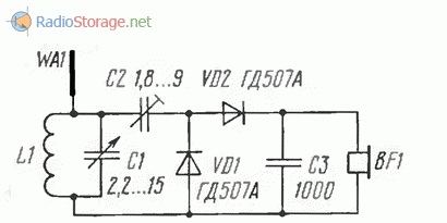 Észlelése vevőkészülékek VHF (fm) tartományban