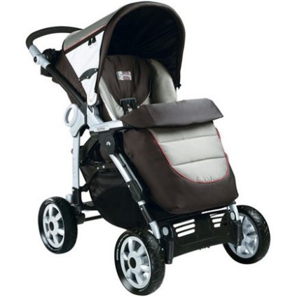 Babakocsik reg-rerego mindent tudni akartál! (Peg Perego-Culla Auto) Babakocsik reg-rerego mindent tudni akartál!
