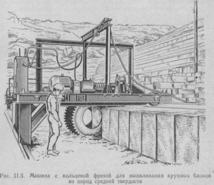 Kitermelése és feldolgozása természetes kő - akkor - a helyszínen az építési és javítási