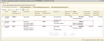 Az export 1c (termékek értékesítése ÁFA 0%), Buh-it, és a programozó könyvelő