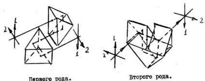 Manualul electronic