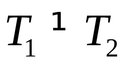 Ellipsoid de inerție