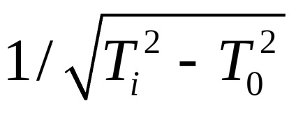 Ellipsoid de inerție