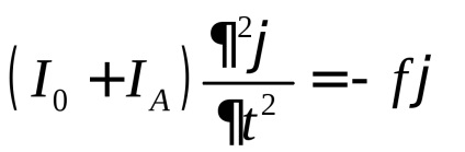 Ellipsoid de inerție