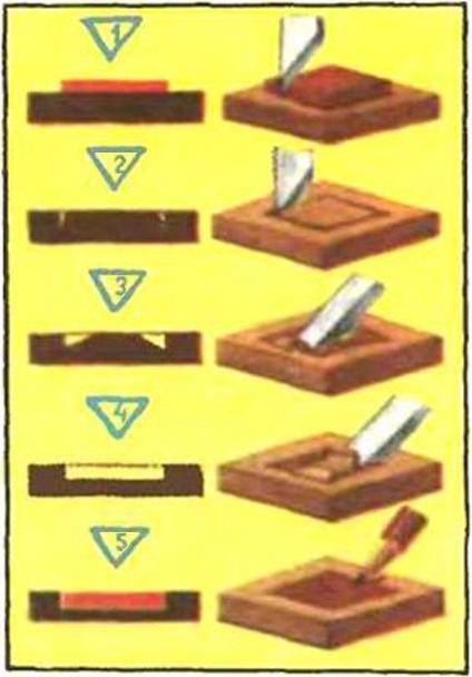 Enciclopedia de tehnologii și tehnici - inlay pe lemn, metal, piatră, os