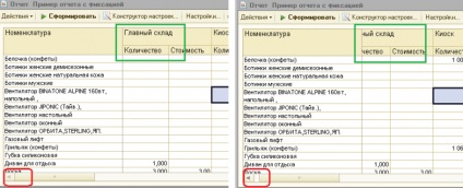 Fix egy oszlopot a jelentés az ACS