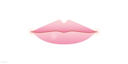 Forma buzelor și efectul asupra caracterului