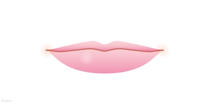 Форма губ і її вплив на характер
