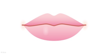 Форма губ і її вплив на характер