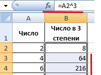 Функції excel з прикладами і описом для практичного застосування