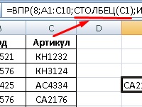 Функції excel з прикладами і описом для практичного застосування