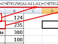 Функції excel з прикладами і описом для практичного застосування