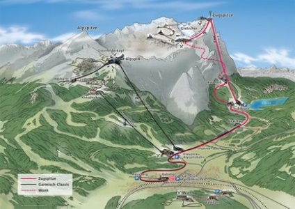 Zugspitze (Zugspitze) Zugspitze