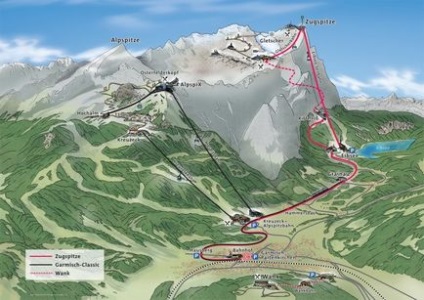 Munte zugspitze