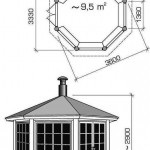 Barbecue pavilon kezüket