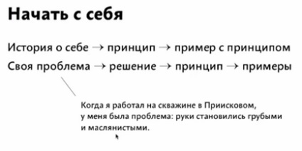 Інформаційний стиль тексту особливості, приклади редагування, суть