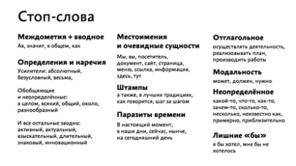 Інформаційний стиль тексту особливості, приклади редагування, суть