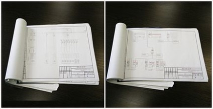 Cablarea electrică inteligentă în sistemul 