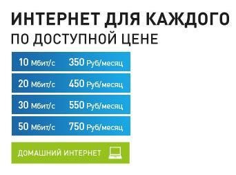 Інтернет тарифи Ростелеком на домашній інтернет