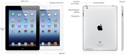 Ipad 2 și ipad 3 compararea giganților de aceeași marcă