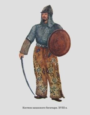 Istoricul costumului kazah