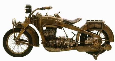 Історія мотоциклів іж