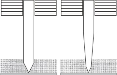 Fabricarea matrițelor de perforare