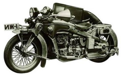 Іжевський мотоциклетний завод