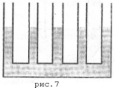 Studiul materialului hidrostatic - abstract, pagina 2