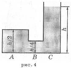 Studiul materialului hidrostatic - abstract, pagina 2