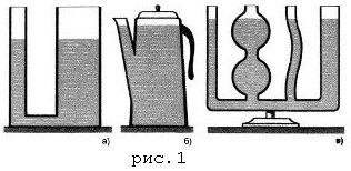 Studiul materialului hidrostatic - abstract, pagina 2