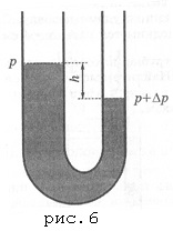 Studiul materialului hidrostatic - abstract, pagina 2