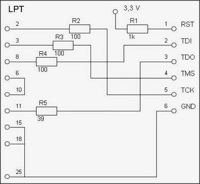 Jtag pentru globo, orton 4100c, 7010a, firmware pentru receptoare