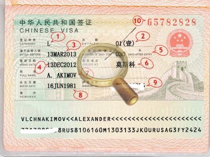 Hogyan kell olvasni a vízumot Kínába töltse minta és dekódolás
