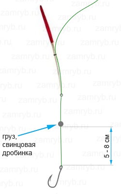 Як на поплавкову вудку встановити 2 гачка як правильно прив'язати два гачки на поплавковою