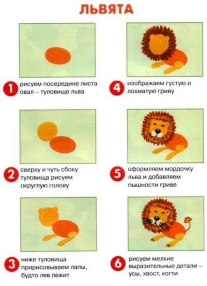 Як намалювати на нігтях лева