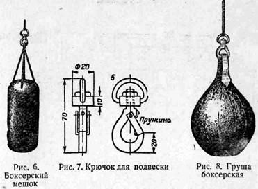 Як обладнати зал для боксу