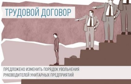 Як оформити звільнення працівника через встановлення інвалідності