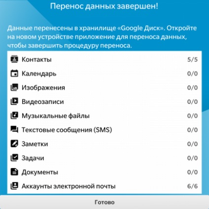 Cum să vă transferați conținutul de la BlackBerry 10 la blackberry priv, blackberry în Rusia