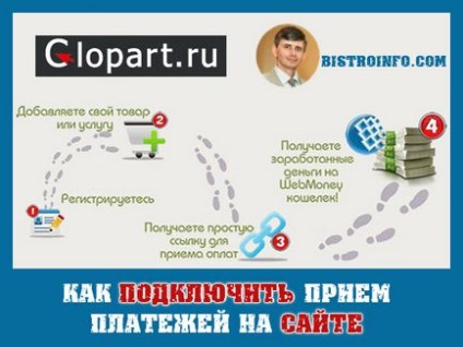 Як підключити прийом платежів на сайті - дуже і дуже просто