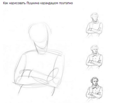Як поетапно намалювати Пушкіна