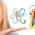 Cum să folosiți corect ața dentară