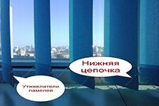 Як правильно зняти, упакувати і зберігати вертикальні жалюзі