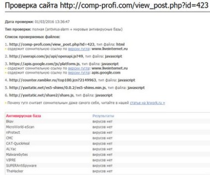 Cum să verificați site-ul pentru viruși