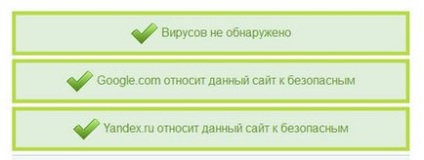 Як перевірити сайт на віруси