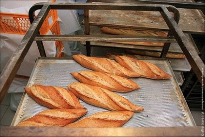 Як працює хлібопекарня