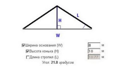 Як розрахувати висоту коника і площа двосхилим даху